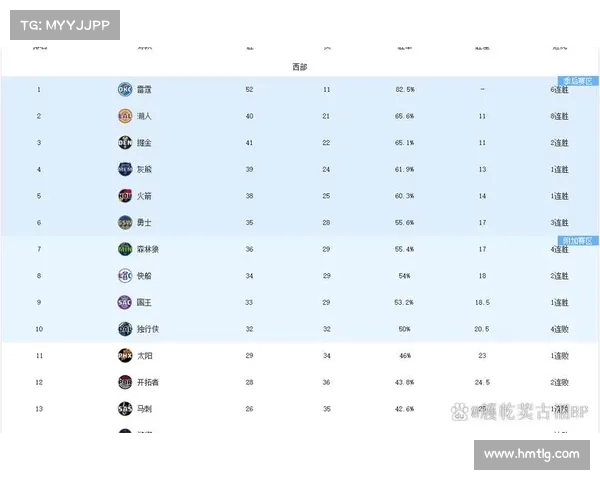 全新NBA赛事预告揭晓赛季精彩对决与焦点战役不容错过