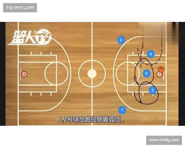 NBA半场快攻战术解析：如何利用快速进攻打破对方防线取得优势